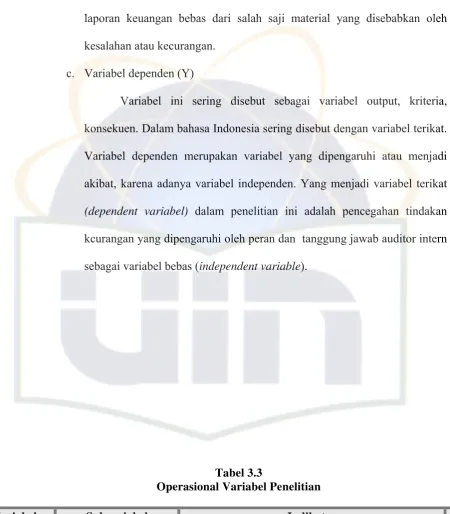 Tabel 3.3 Operasional Variabel Penelitian   