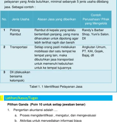 Tabel 1. 1 Identifikasi Pelayanan Jasa 