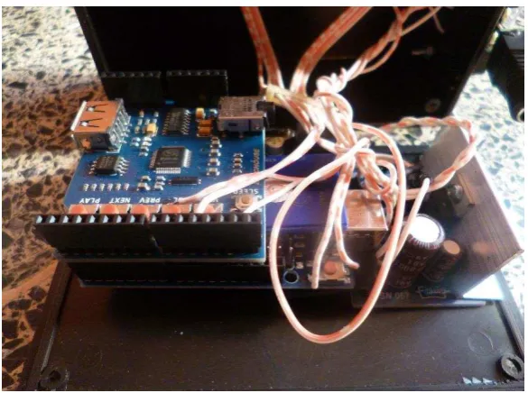 Gambar 4. Aplikasi Arduino 1.6.0 untuk membuat program. 