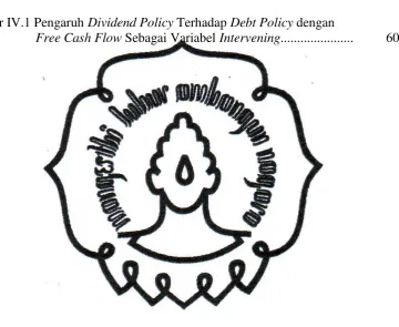 Gambar IV.1 Pengaruh Dividend Policy Terhadap Debt Policy dengan  