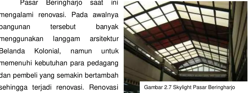 Gambar 2.7 Skylight Pasar Beringharjo 