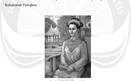 Gambar 4.3: Putri Hang Li Po 