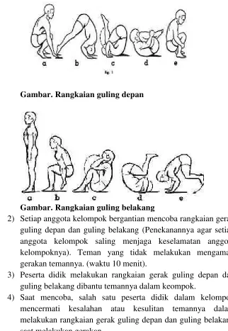 Gambar. Rangkaian guling depan