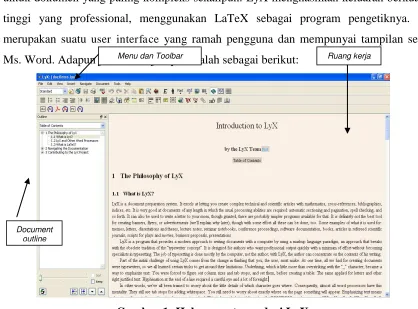 Gambar 1: Halaman utama dari LyX 