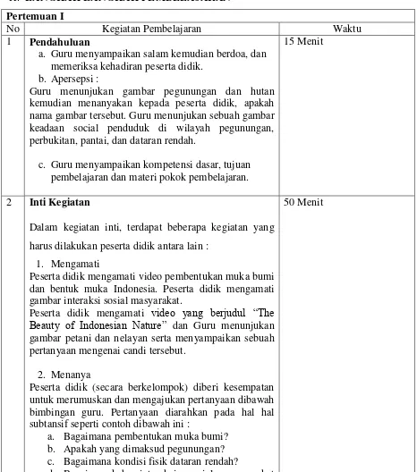 gambar interaksi sosial masyarakat.  