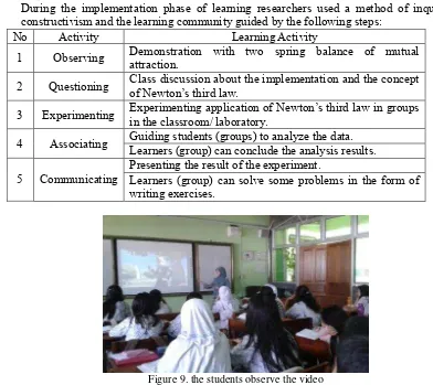 Figure 9. the students observe the video 