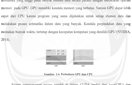 Gambar  2.4. Perbedaan GPU dan CPU 