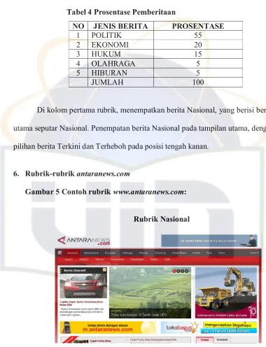 Gambar 5 Contoh rubrik www.antaranews.com: 