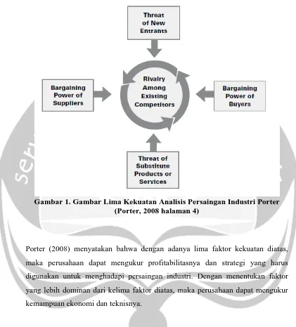 Gambar 1. Gambar Lima Kekuatan Analisis Persaingan Industri Porter  (Porter, 2008 halaman 4) 