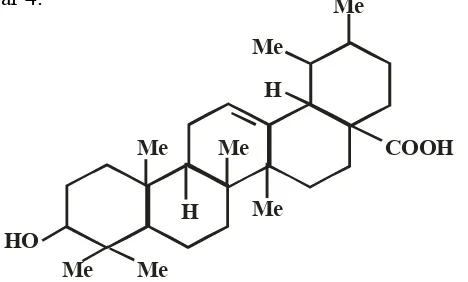 Gambar 4. Struktur kimia ursolic acid   (Harborne, 1987) 
