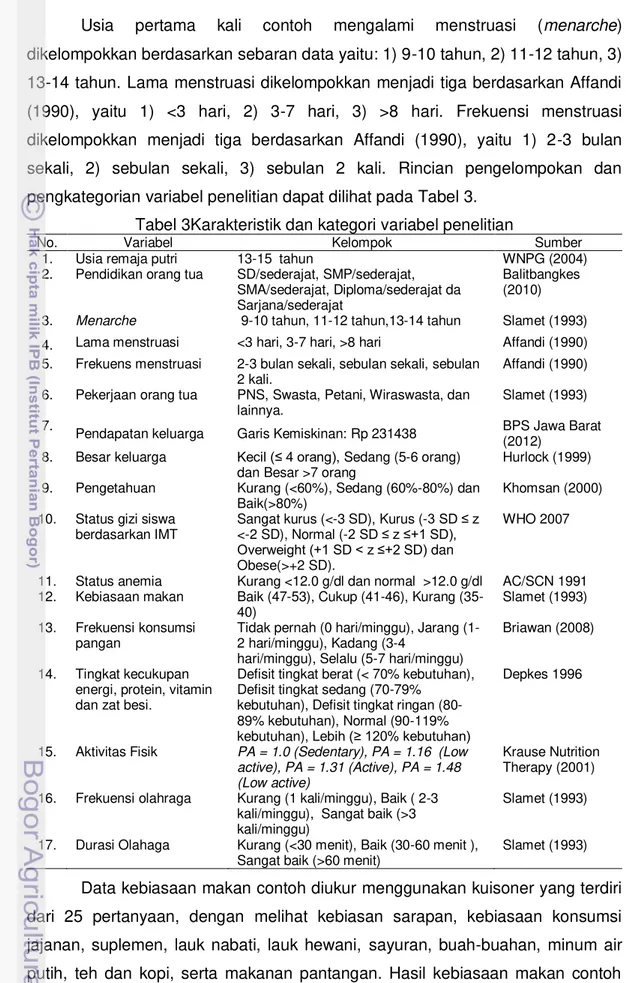 Tabel 3Karakteristik dan kategori variabel penelitian 