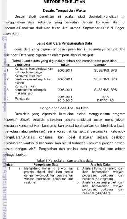 Tabel 2 Jenis data yang digunakan, tahun dan sumber data penelitian 