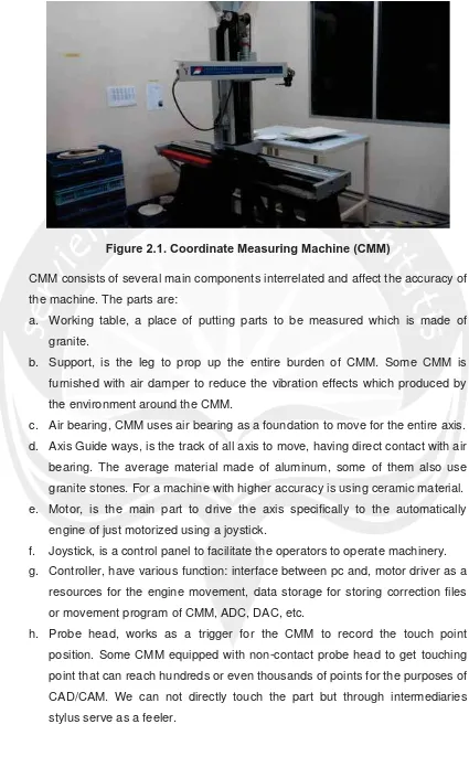Figure 2.1. Coordinate Measuring Machine (CMM) 