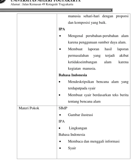 Gambar ilustrasi