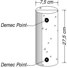Gambar 3.1 Sketsa silinder mortar dengan Ø 7,5 cm dan tinggi 27,5 cm 
