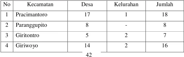 Tabel 1 