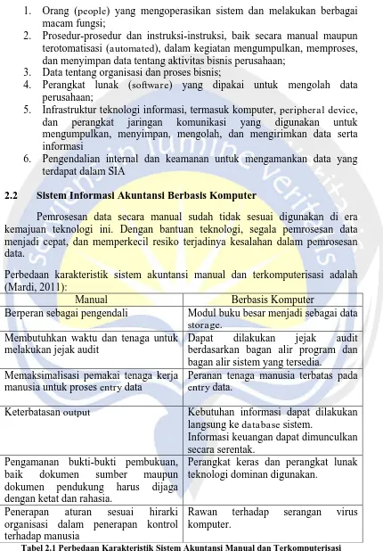 Tabel 2.1 Perbedaan Karakteristik Sistem Akuntansi Manual dan Terkomputerisasi 