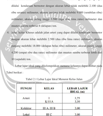 Tabel berikut : 