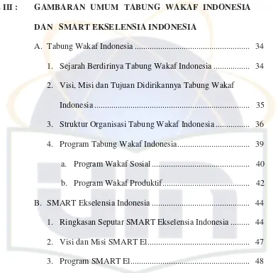 GAMBARAN UMUM TABUNG WAKAF INDONESIA 
