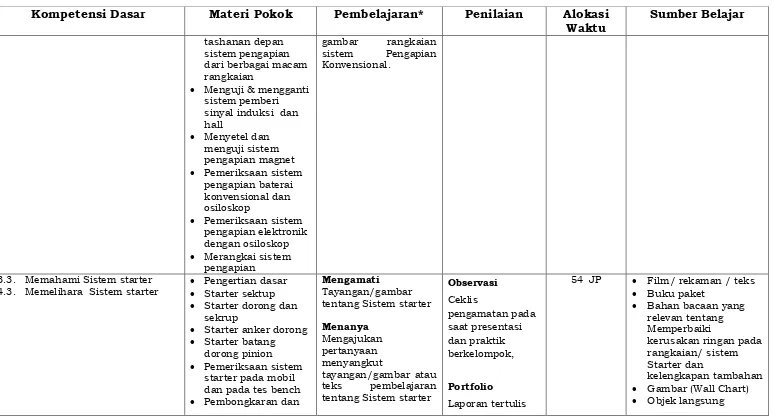 gambar sistem 