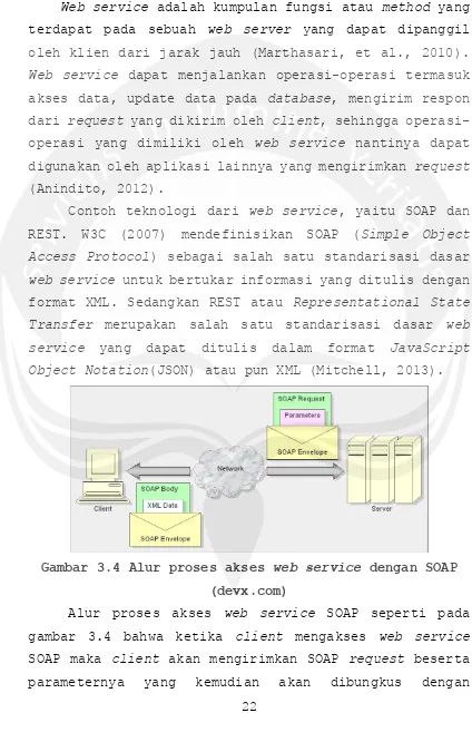 Gambar 3.4 Alur proses akses web service dengan SOAP 