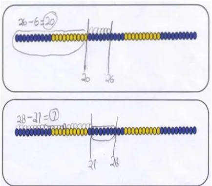 Figure 3. Subtraction from the back     Figure 4. Subtraction from the front 