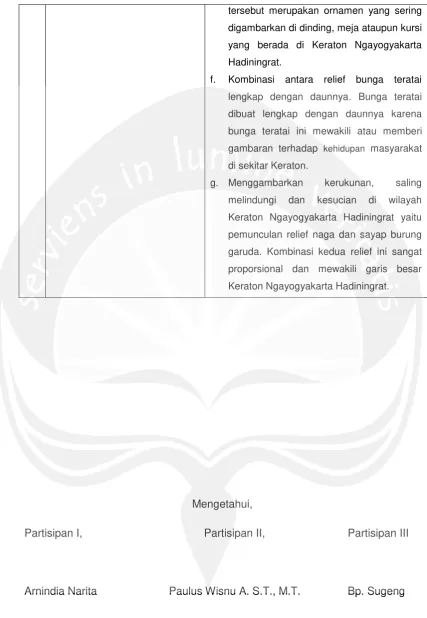 gambaran terhadap kehidupan masyarakat 