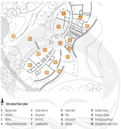 Gambar 2.3 Siteplan VanDusen Botanical Garden Visitor Centre  