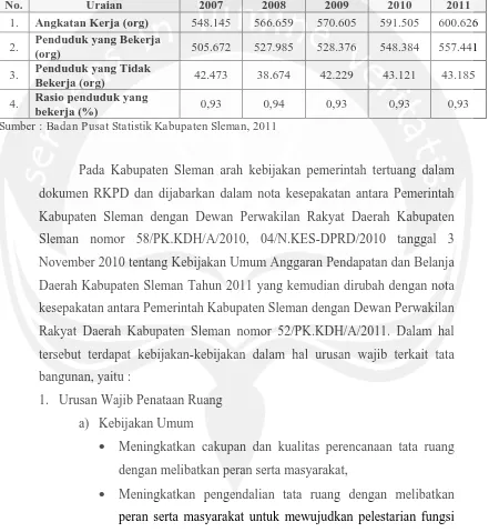 Tabel 3.4 Perkembangan Ketenagakerjaan Tahun 2007-2011 Kabupaten Sleman 