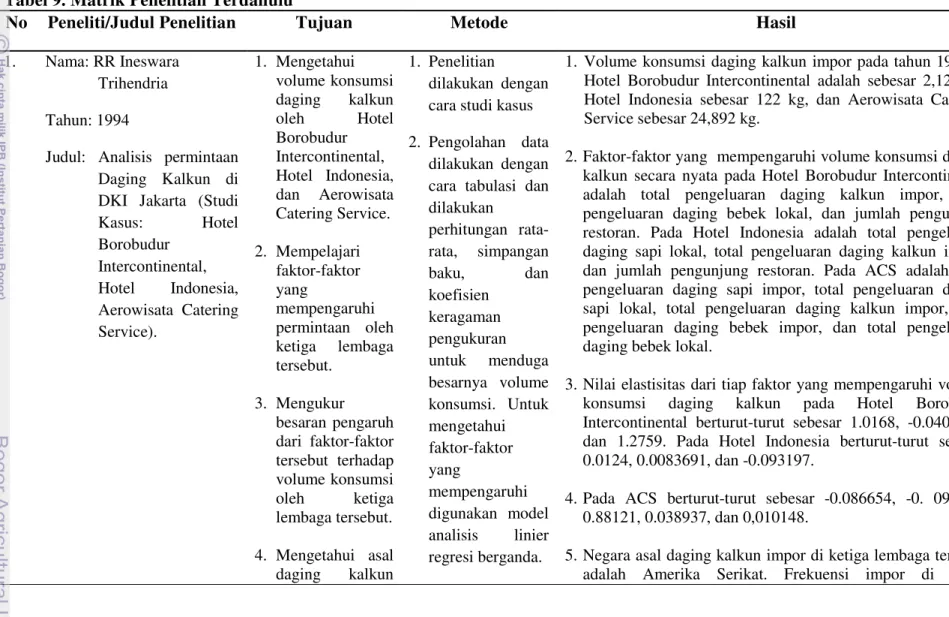 Tabel 9. Matrik Penelitian Terdahulu 