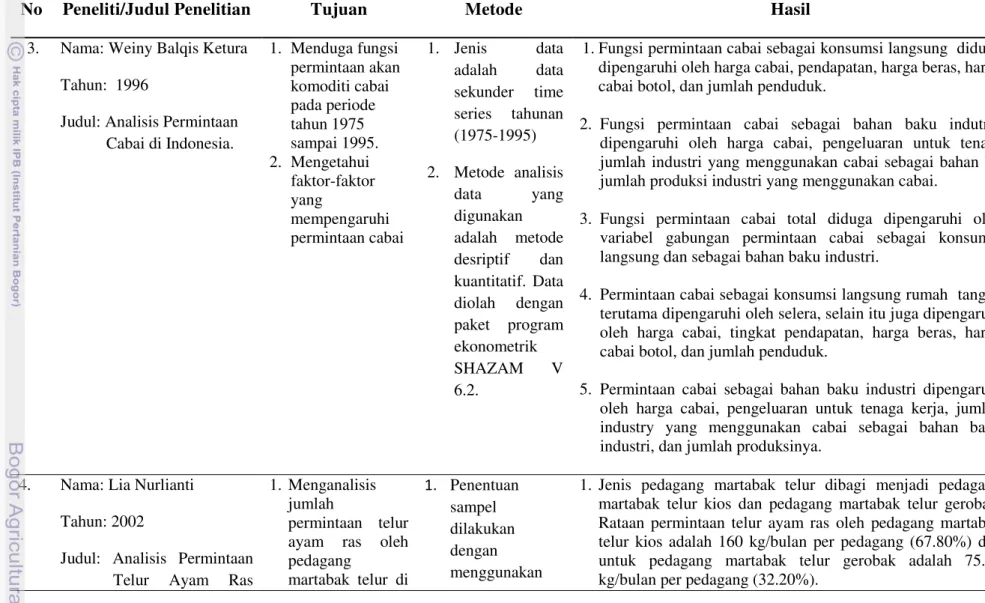 Tabel 9. Lanjutan 