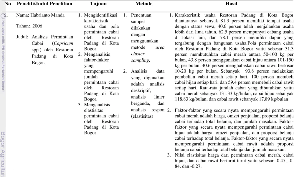 Tabel 9. Lanjutan 