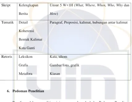 Gambar/foto, grafik 
