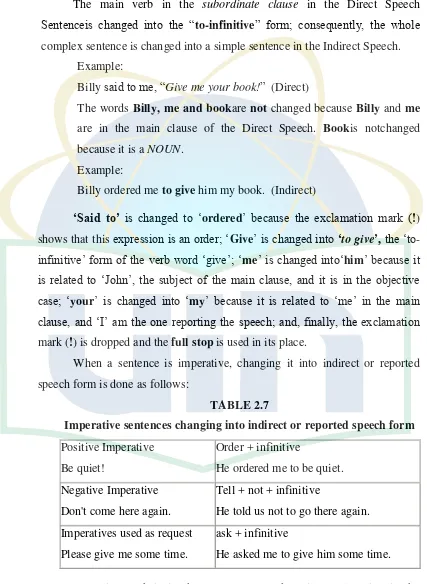 TABLE 2.7 Imperative sentences changing into indirect or reported speech form 