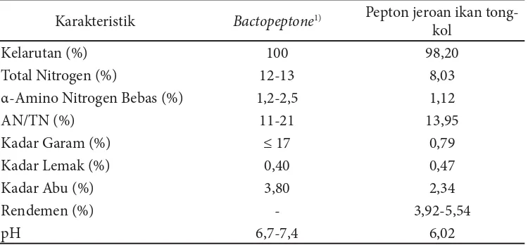 Tabel 4 Karakteristik pepton jeroan ikan tongkol dibandingkan dengan bactopeptone