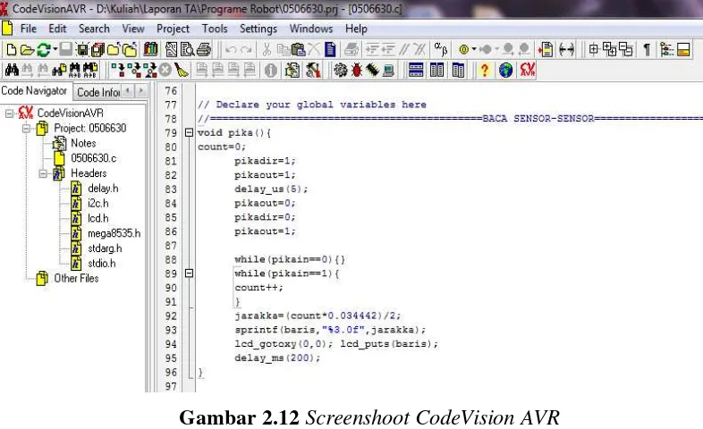 Gambar 2.12 Screenshoot CodeVision AVR 
