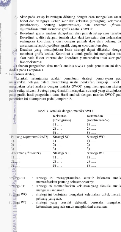 Tabel 3  Analisis dengan matriks SWOT 
