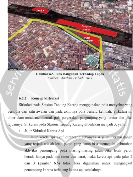 Gambar 6.5  Blok Bangunan Terhadap Tapak Sumber:  Analisis Pribadi, 2014 