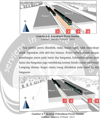 Gambar 6.6  Peletakkan Peron Stasiun Sumber:  Analisis Pribadi, 2014 