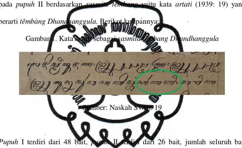 Gambar 1. Kata artati sebagai sasmita têmbang Dhandhanggula 