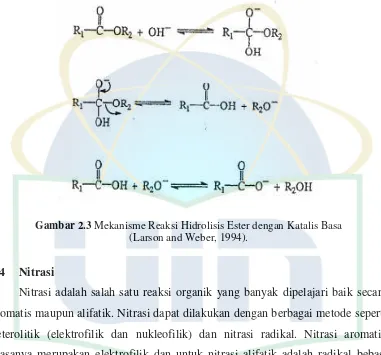 Gambar 2.3 Mekanisme Reaksi Hidrolisis Ester dengan Katalis Basa 