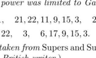 2Table 2.33