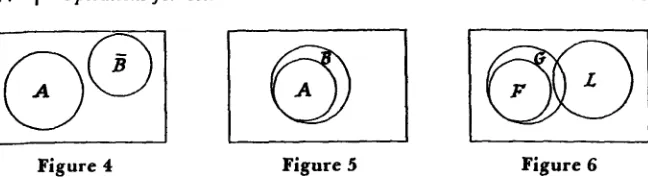 Figure 5Figure 6