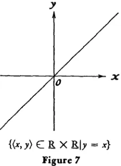 Figure 7Figure 8