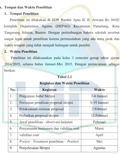 Tabel 2.1 Kegiatan dan Waktu Penelitian 