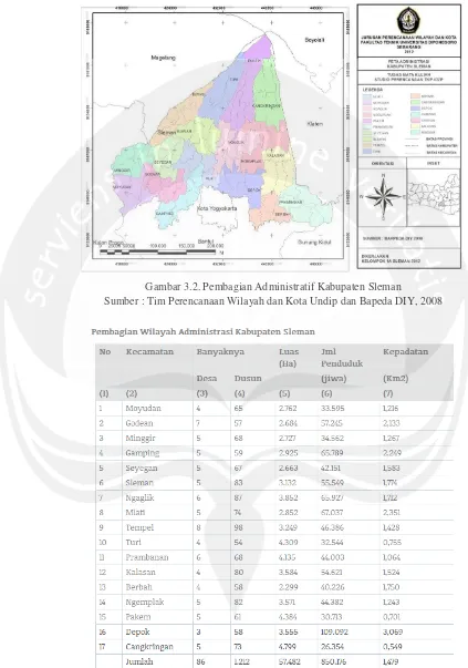 Gambar 3.2. Pembagian Administratif Kabupaten Sleman 