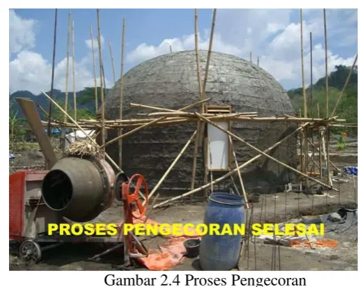 Gambar 2.4 Proses Pengecoran 