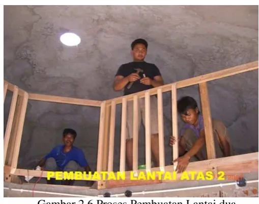 Gambar 2.5 Proses Pembuatan sekat kamar 