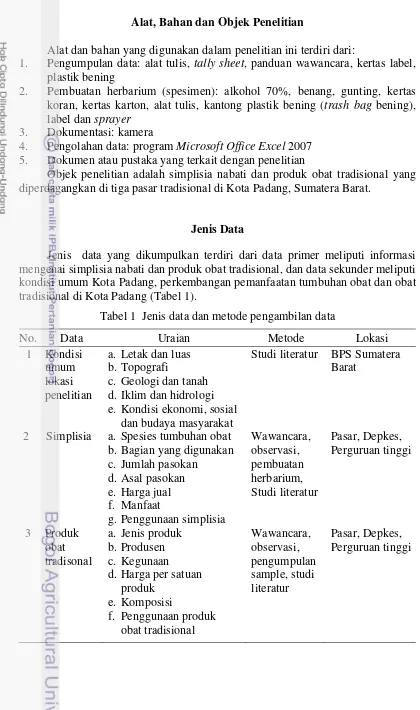 Tabel 1  Jenis data dan metode pengambilan data 