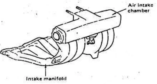 Gambar 2.11. Air intake chamber dan intake manifold 